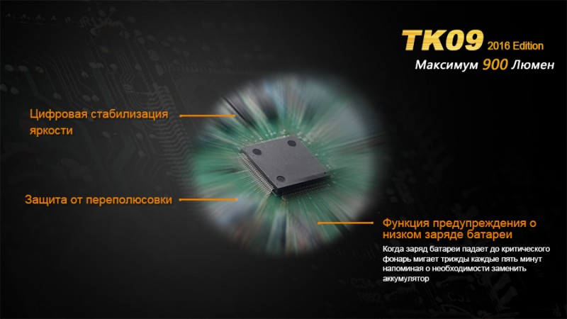 Тактический фонарь Fenix TK09 XP-L HI LED. Акция. Аккумулятор в подарок