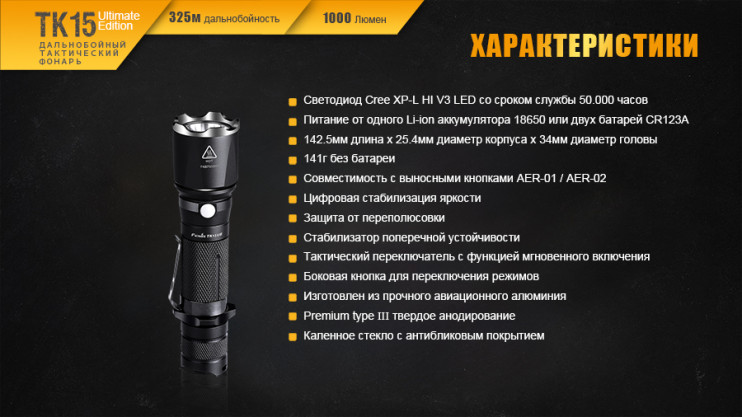 Тактический фонарь Fenix TK15UE, серый  