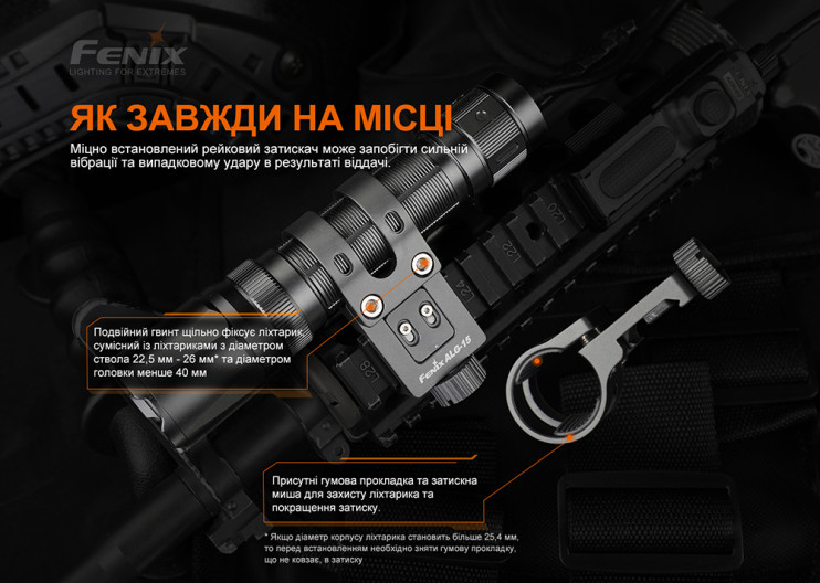 Кріплення на зброю для ліхтарів Fenix ALG-15 