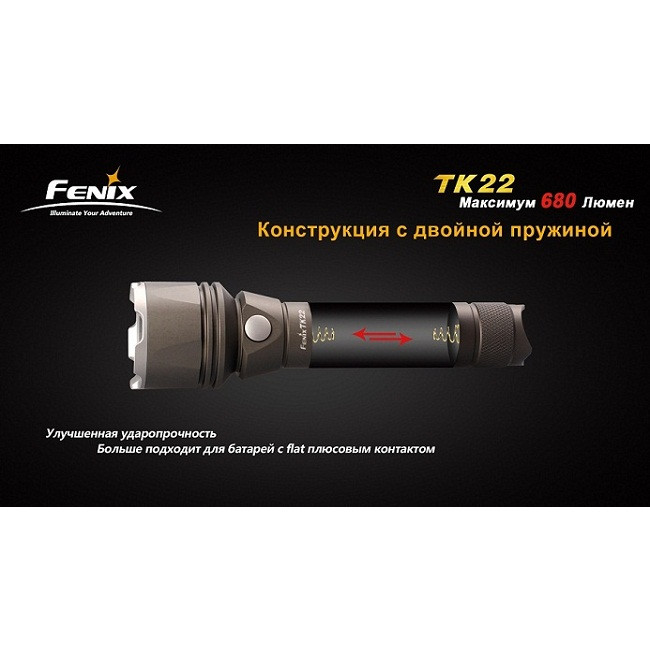 Тактичний ліхтар Fenix TK22( T6), сірий 