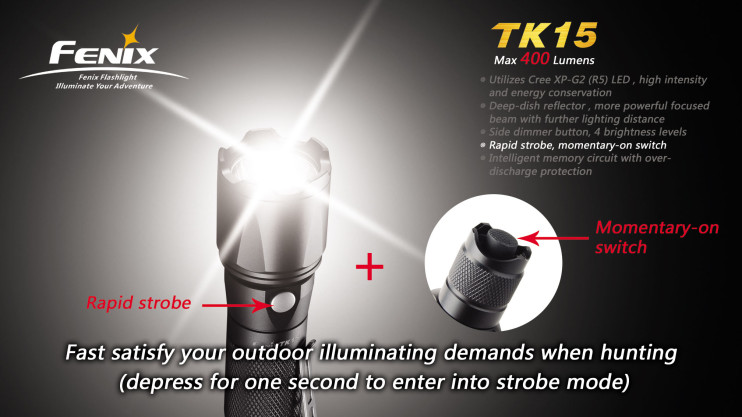 Тактичний ліхтар Fenix TK15 LED 