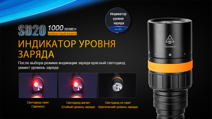 Підводний ліхтар Fenix SD20 