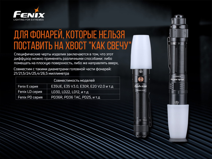 Дифузійний фільтр Fenix AOD-S v2.0 