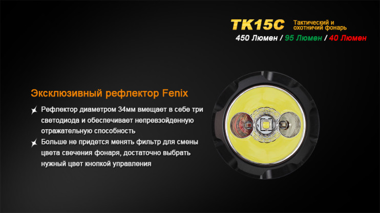 Тактичний ліхтар Fenix TK15C 