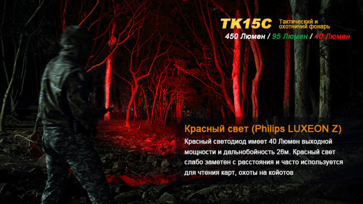 Тактичний ліхтар Fenix TK15C 