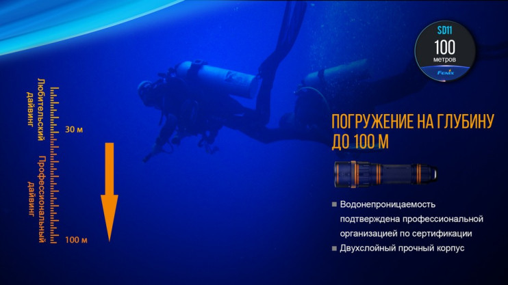 Підводний ліхтар Fenix SD11 