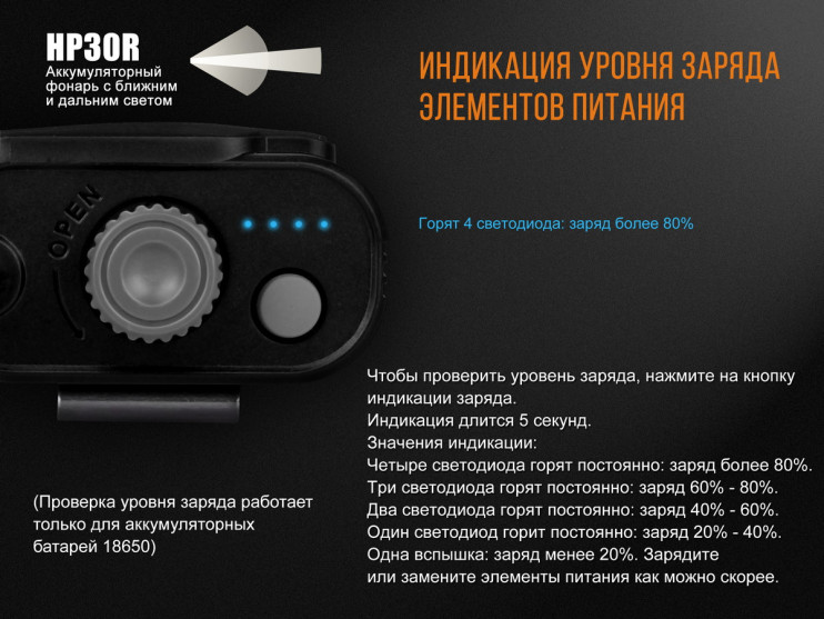 Налобний ліхтар Fenix HP30R, чорний 