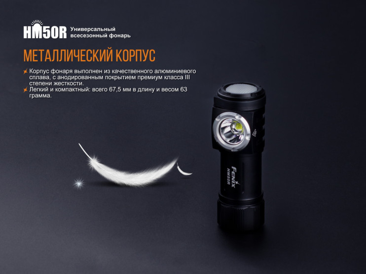 Налобний ліхтар Fenix HM50R 