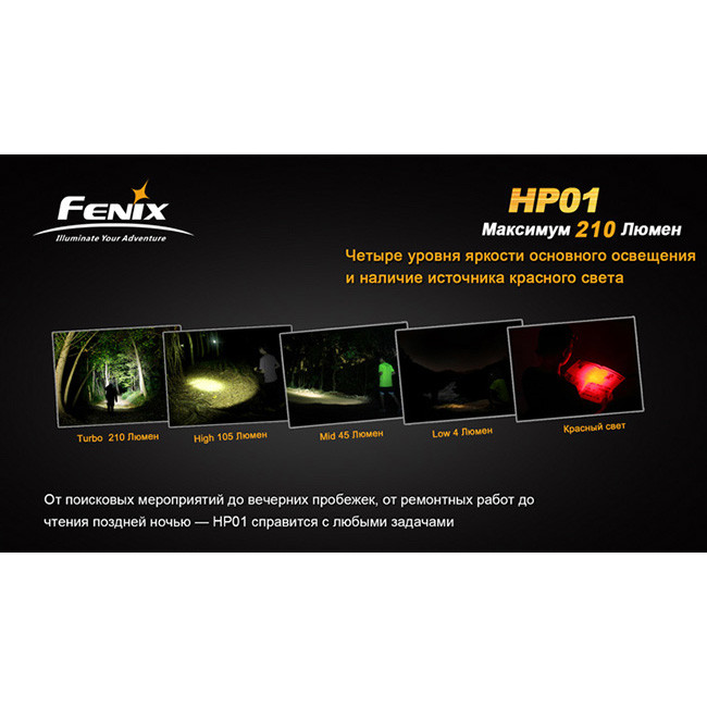 Налобний ліхтар Fenix HP01, жовтий 