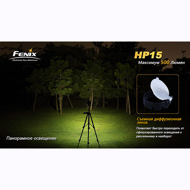 Налобний ліхтар Fenix HP15, жовтий 