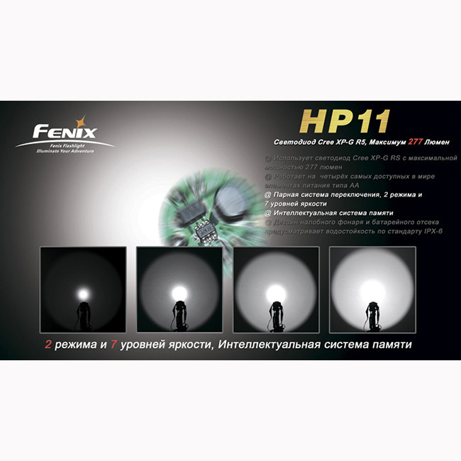 Налобний ліхтар Fenix HP11, жовтий 