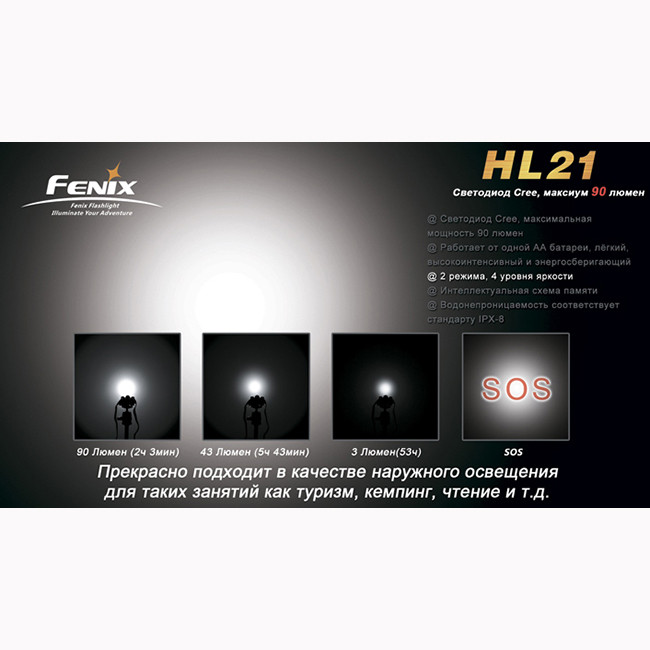 Налобний ліхтар Fenix HL21, чорний 