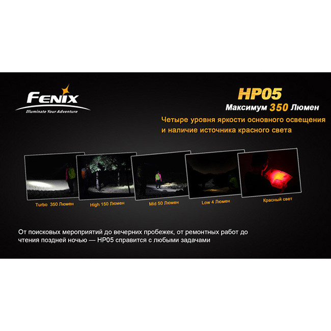 Налобний ліхтар Fenix HP05, сірий 