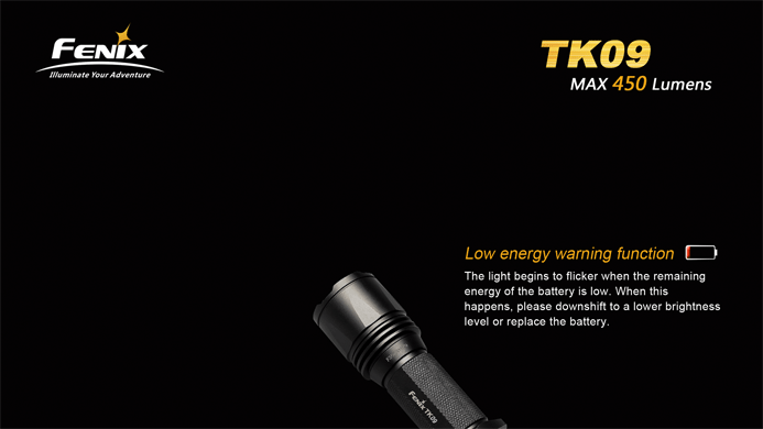 Тактический фонарь Fenix TK09  