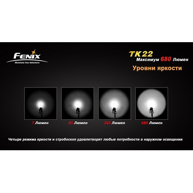 Тактический фонарь Fenix TK22 (T6), серый  