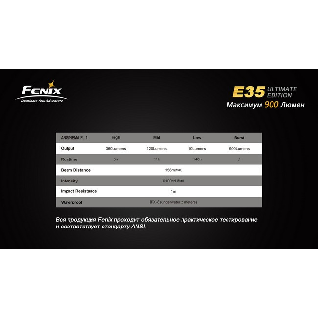 Фонарь Fenix E35 Ultimate Edition  