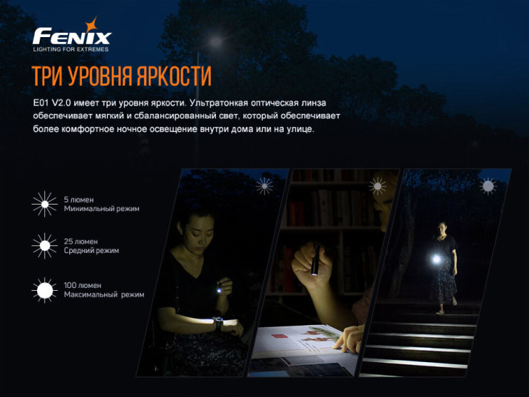 Подарочный набор: ручной фонарь Fenix PD36R+ ручной фонарь Fenix E01 V2.0  