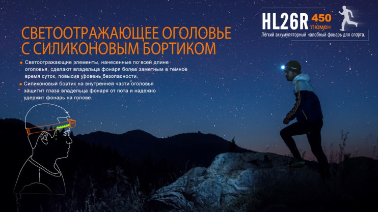 Налобный фонарь Fenix HL26R, синий  