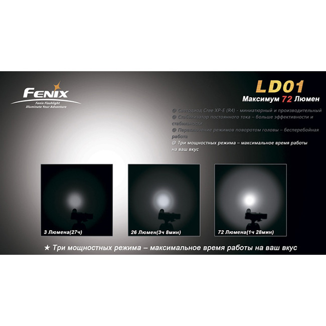 Фонарь Fenix LD01  