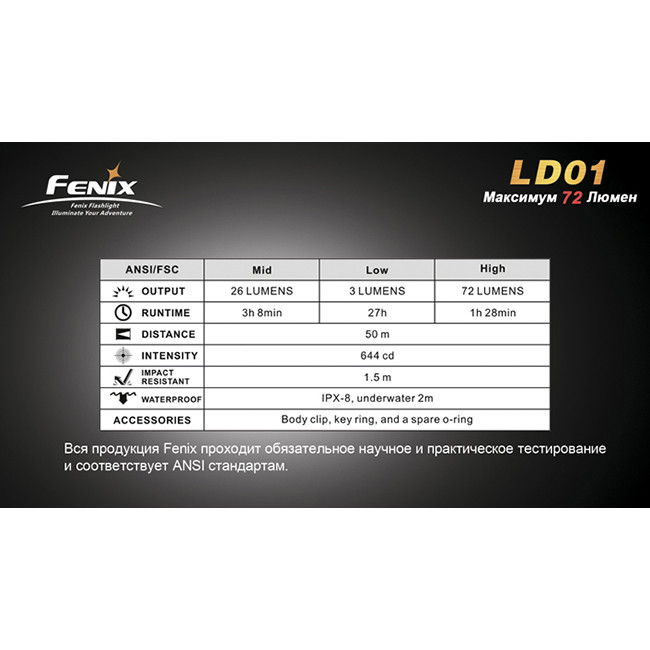 Фонарь Fenix LD01  