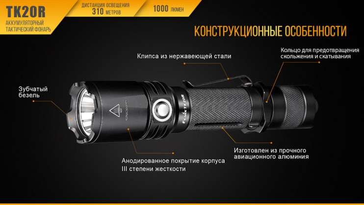 Тактический фонарь Fenix TK20R  