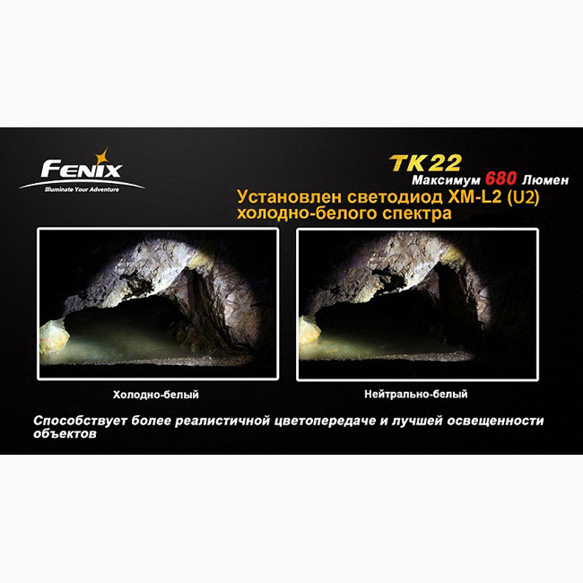 Тактический фонарь Fenix TK22, серый  