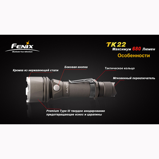 Тактический фонарь Fenix TK22, серый  
