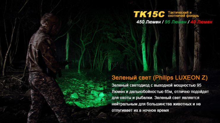 Тактический фонарь Fenix TK15C  