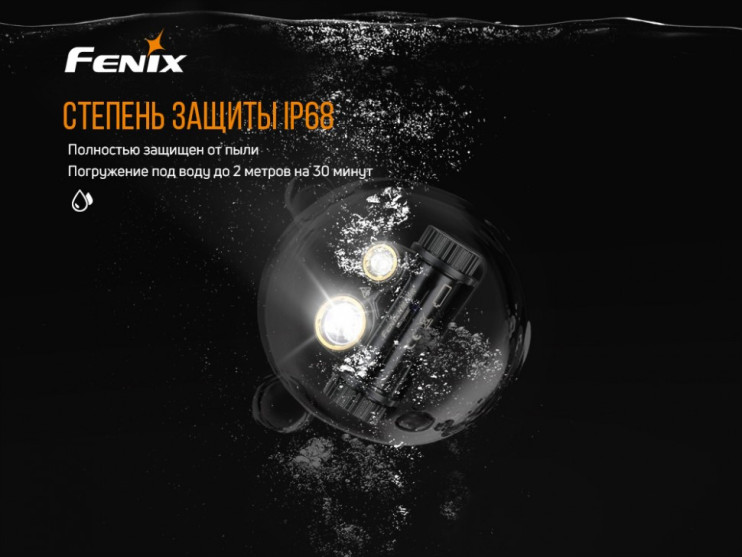 Налобный фонарь Fenix HM65R + универсальный фонарь Fenix E-LITE  