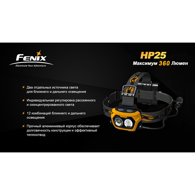 Налобный фонарь Fenix HP25, серый  