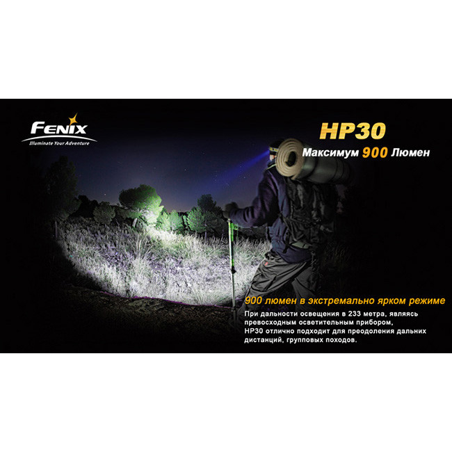 Налобный фонарь Fenix HP30, серый  