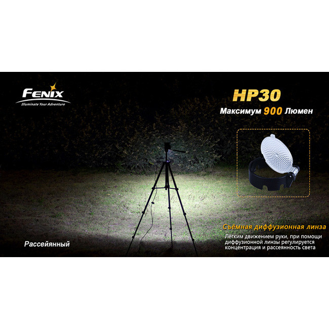 Налобный фонарь Fenix HP30, серый  